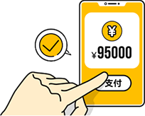 选择方式
